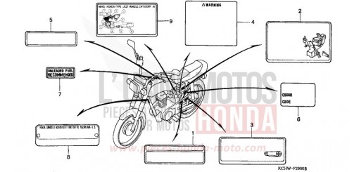 CAUTION LABEL CG125M1 de 2001